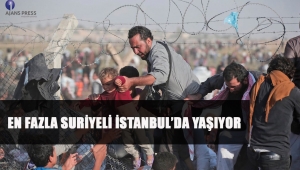 EN FAZLA SURİYELİ İSTANBUL’DA YAŞIYOR