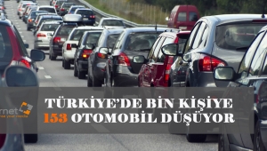 TÜRKİYE’DE BİN KİŞİYE 153 OTOMOBİL DÜŞÜYOR