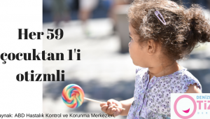 2 Nisan Otizm Farkındalık Günü