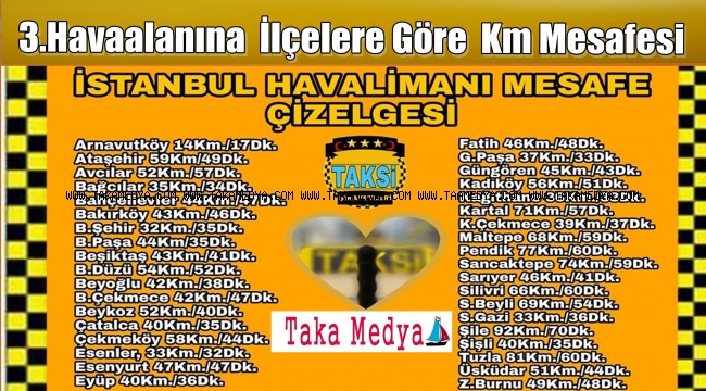3. Havalimanı Hangi İlçeye Kaç Km Mesafede