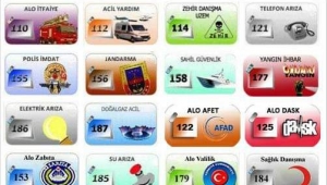 Acil Durum ve Afet Yönetiminin Önemi
