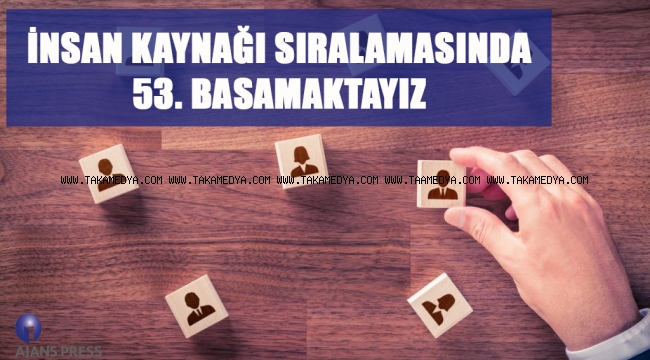 İNSAN KAYNAĞI SIRALAMASINDA 53. BASAMAKTAYIZ