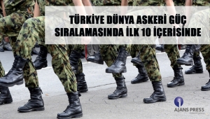  TÜRKİYE DÜNYA ASKERİ GÜÇ SIRALAMASINDA İLK 10 İÇERİSİNDE
