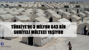 TÜRKİYE’DE 3 MİLYON 643 BİN SURİYELİ MÜLTECİ YAŞIYOR