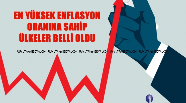 EN YÜKSEK ENFLASYON ORANINA SAHİP ÜLKELER BELLİ OLDU