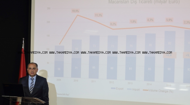 Macaristan’ın gelişmiş su teknolojileri İstanbul’da tanıtıldı