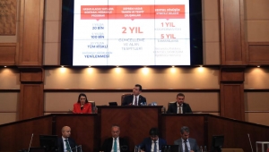 BAŞKAN İMAMOĞLU: 