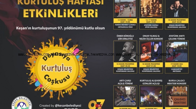 Keşan’ın düşman işgalinden kurtuluşunun 97.Yıldönümü 19 Kasım’da kutlanacak