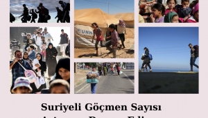 SURİYELİ GÖÇMEN SAYISI ARTMAYA DEVAM EDİYOR