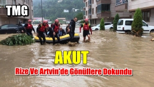 Güçlü Uzunalioğlu: 