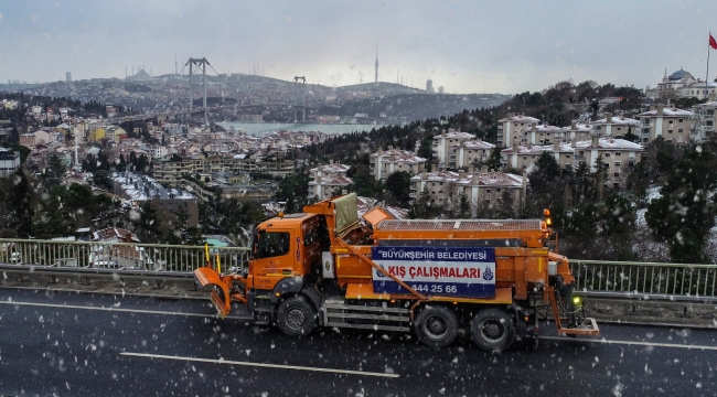 iSTANBUL'A SİBİRYA SOĞUKLARI GELİYOR 