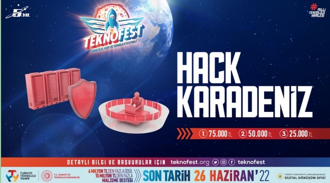 Siber Yeteneklerin Büyük Mücadelesi TEKNOFEST Hack Karadeniz'de