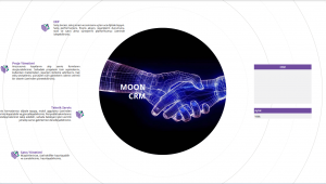 ÜRETİCİ MİMAR VE TASARIMCILAR İÇİN BENZERSİZ BİR YAPAY ZEKA PLATFORMU: MOON 