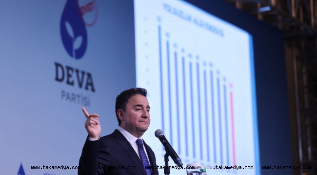  Ali Babacan, Can Atalay’ın vekilliğinin düşürülmesiyle ilgili konuştu: “15 Temmuz gecesi Meclis’e bomba atanlar başaramamıştı, bu iktidar başardı”