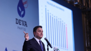  Ali Babacan, Can Atalay’ın vekilliğinin düşürülmesiyle ilgili konuştu: “15 Temmuz gecesi Meclis’e bomba atanlar başaramamıştı, bu iktidar başardı”