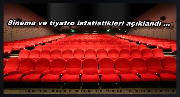 FİLM SAYISI ARTTI AMA İZLEYİCİ AZALDI