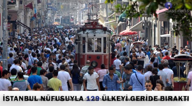 İSTANBUL NÜFUSUYLA 129 ÜLKEYİ GERİDE BIRAKTI