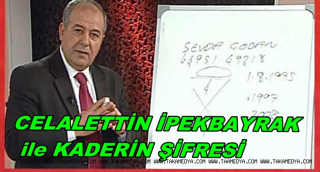 Kaderin Şifresi Nedir ve İsimler Kaderi Nasıl Etkiler?