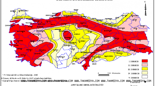 Kapımızdaki Düşman Deprem