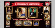 3. TİREBOLU KÜLTÜR SANAT FESTİVALİ BAŞLIYOR