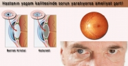 FAKO ile Katarakt'tan kurtulun