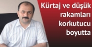 Kürtaj faciası...