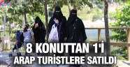 Trabzon’da 8 Konuttan 1’i Arap Turistlere Satıldı