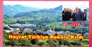 Trabzon'da Hayrat İlçesi Yine Süpriz Yaptı..