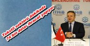 Türk tekstili AB pazarında dünyayı solladı