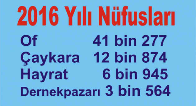 TRABZON GÖÇ VERMEYE DEVAM EDİYOR