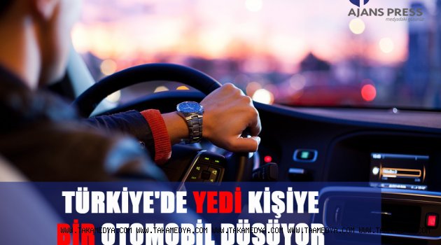TÜRKİYE'DE YEDİ KİŞİYE BİR OTOMOBİL DÜŞÜYOR